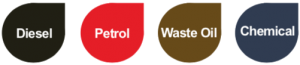 icons-Diesel-Petrol-Waste-Oil-Chemical-300x65